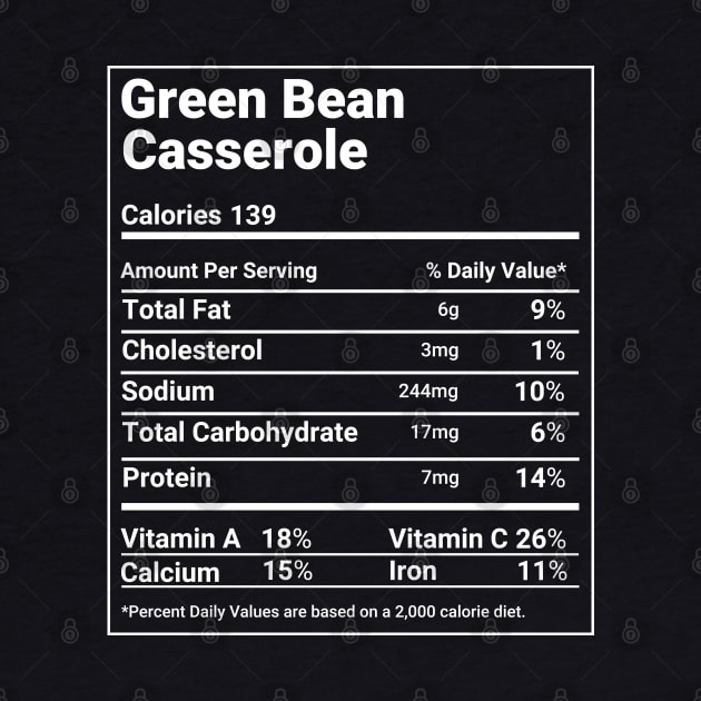 Green Bean Casserole Nutrition Facts Thanksgiving Matching by tobzz